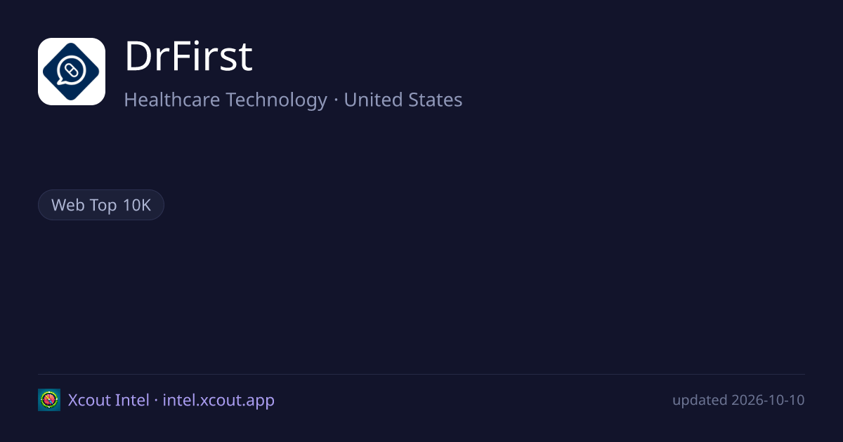 DrFirst — share card preview