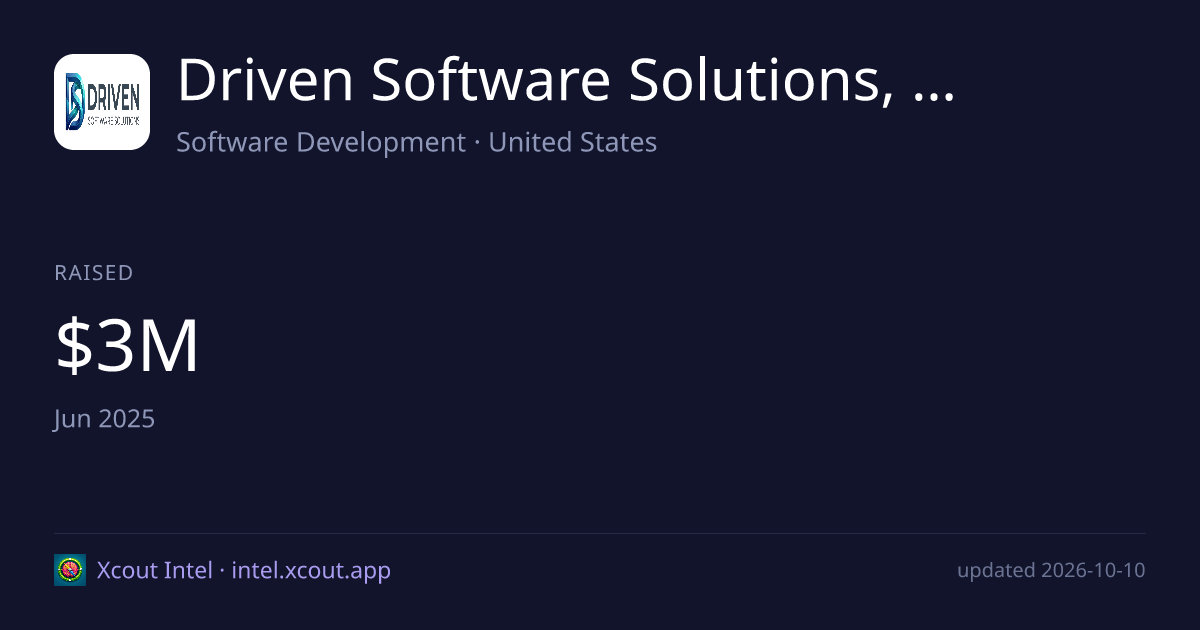 Driven Software Solutions, Inc. — share card preview