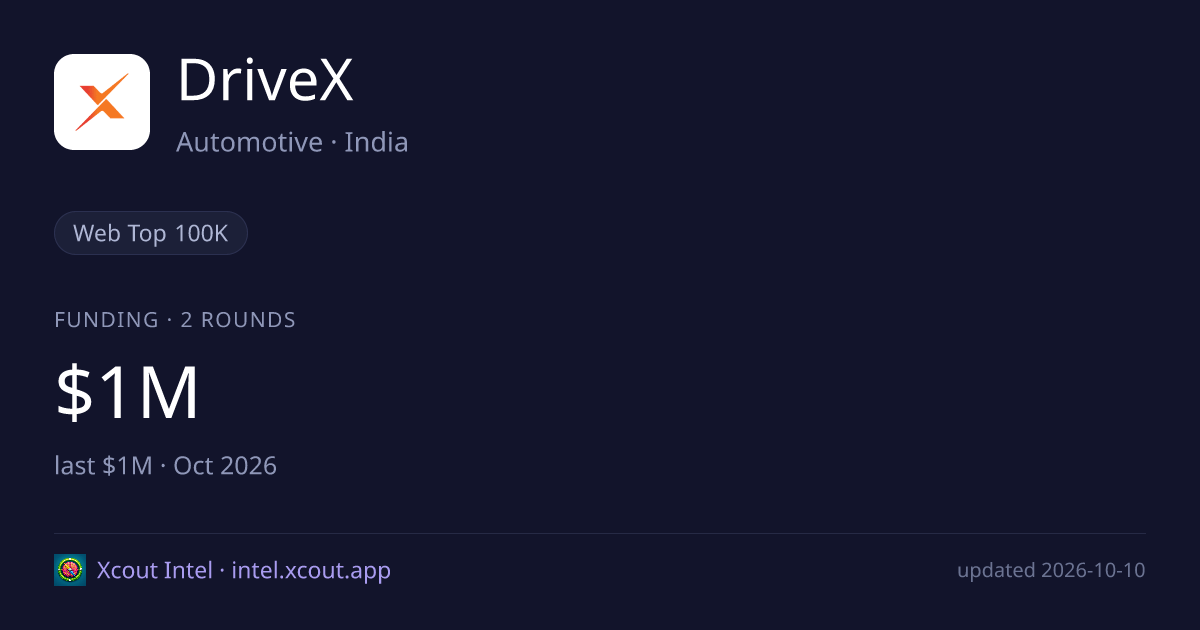 DriveX — share card preview