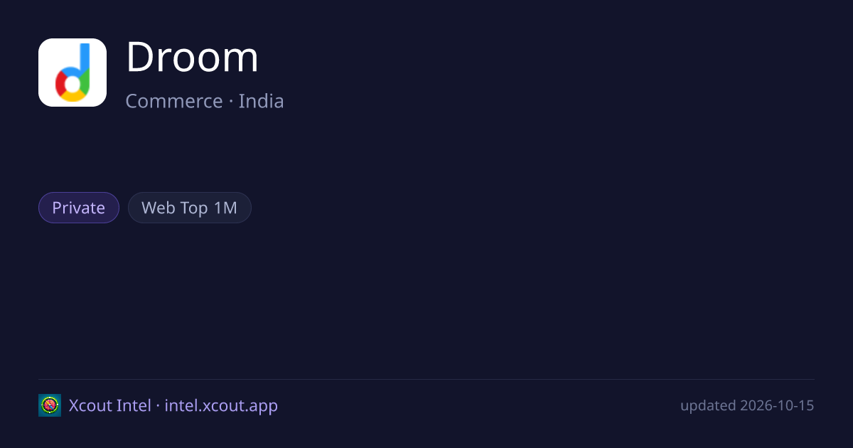Droom — share card preview