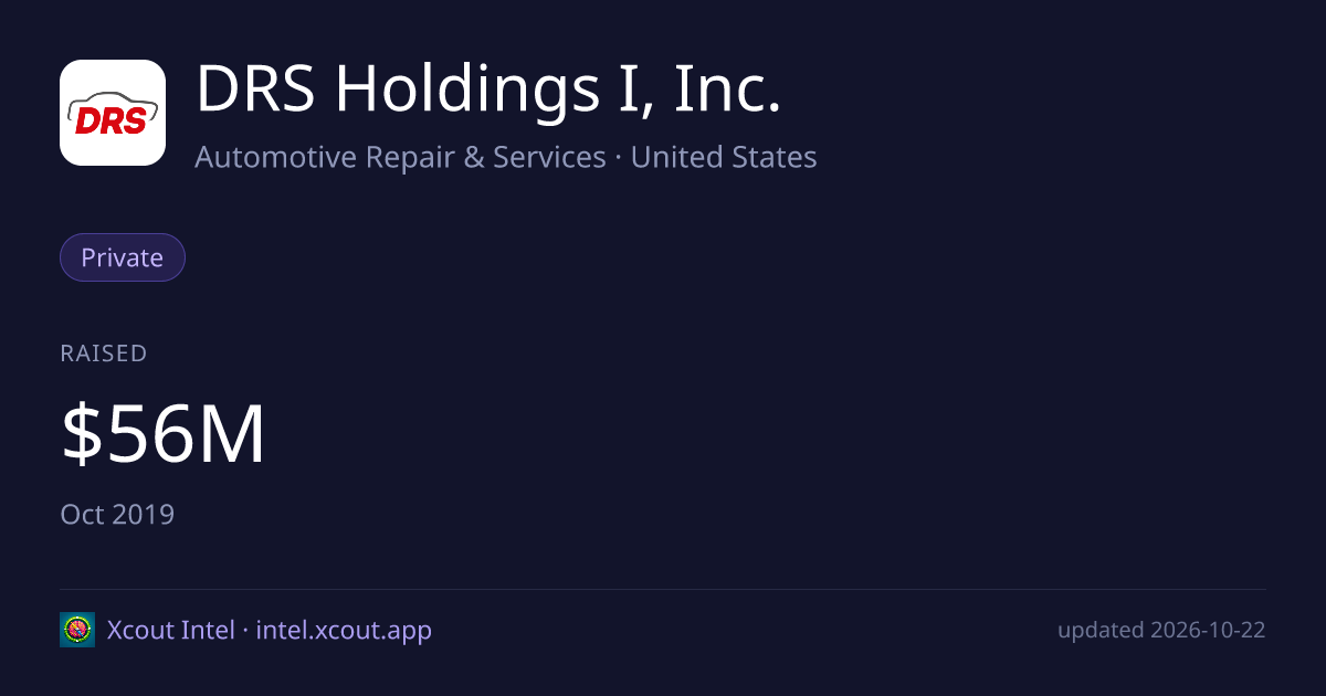 DRS Holdings I, Inc. — share card preview