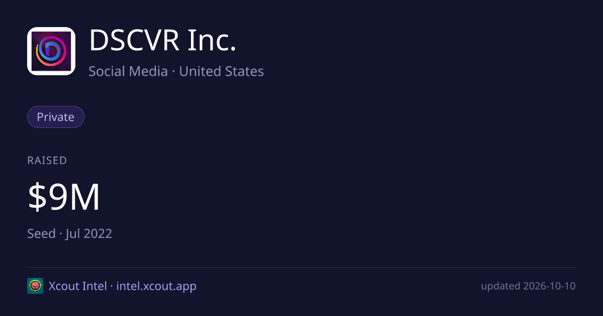 DSCVR Inc. — share card preview