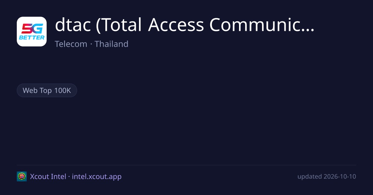 dtac (Total Access Communication PCL) — share card preview