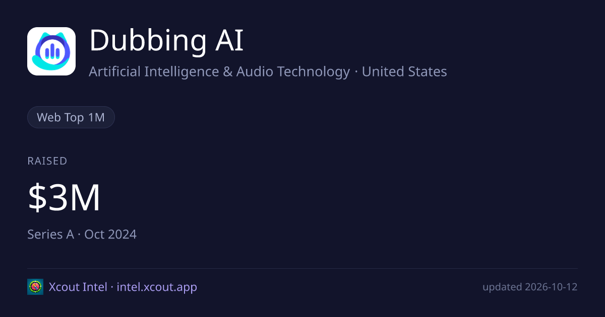 Dubbing AI — share card preview