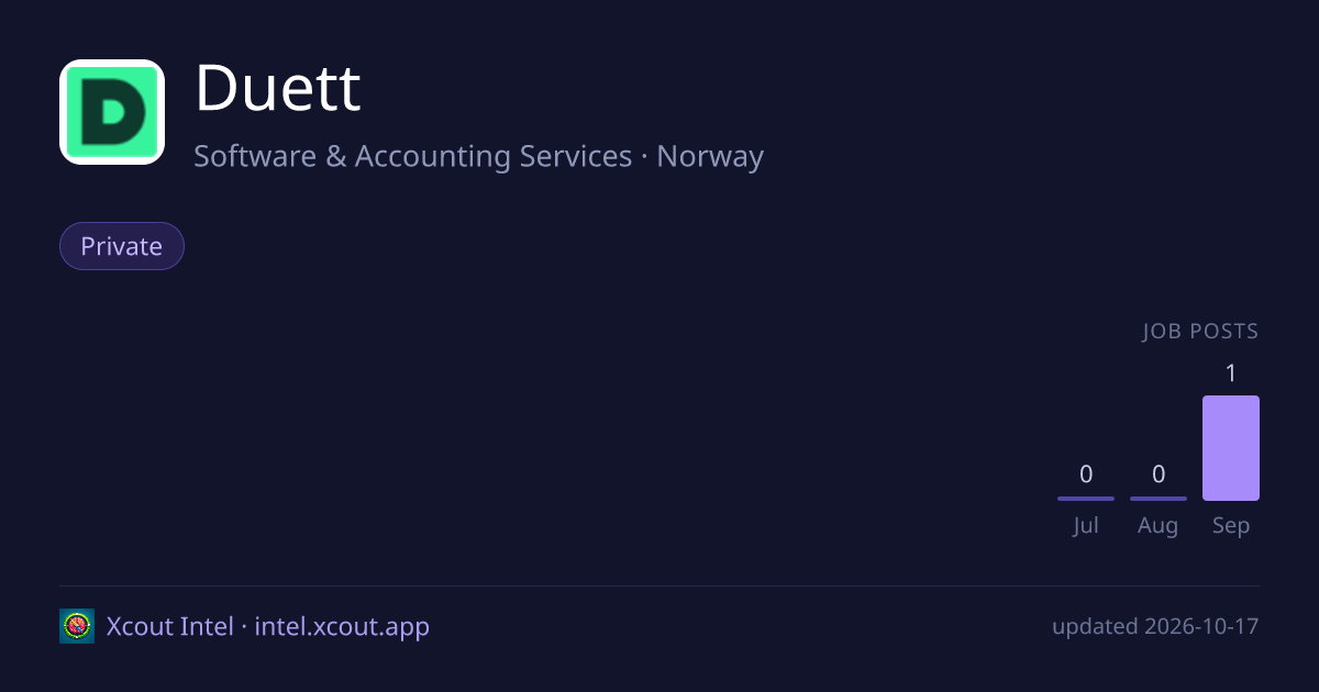 Duett — share card preview