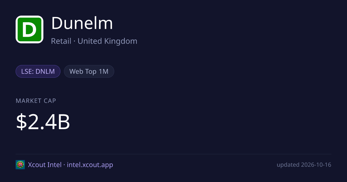 Dunelm — share card preview