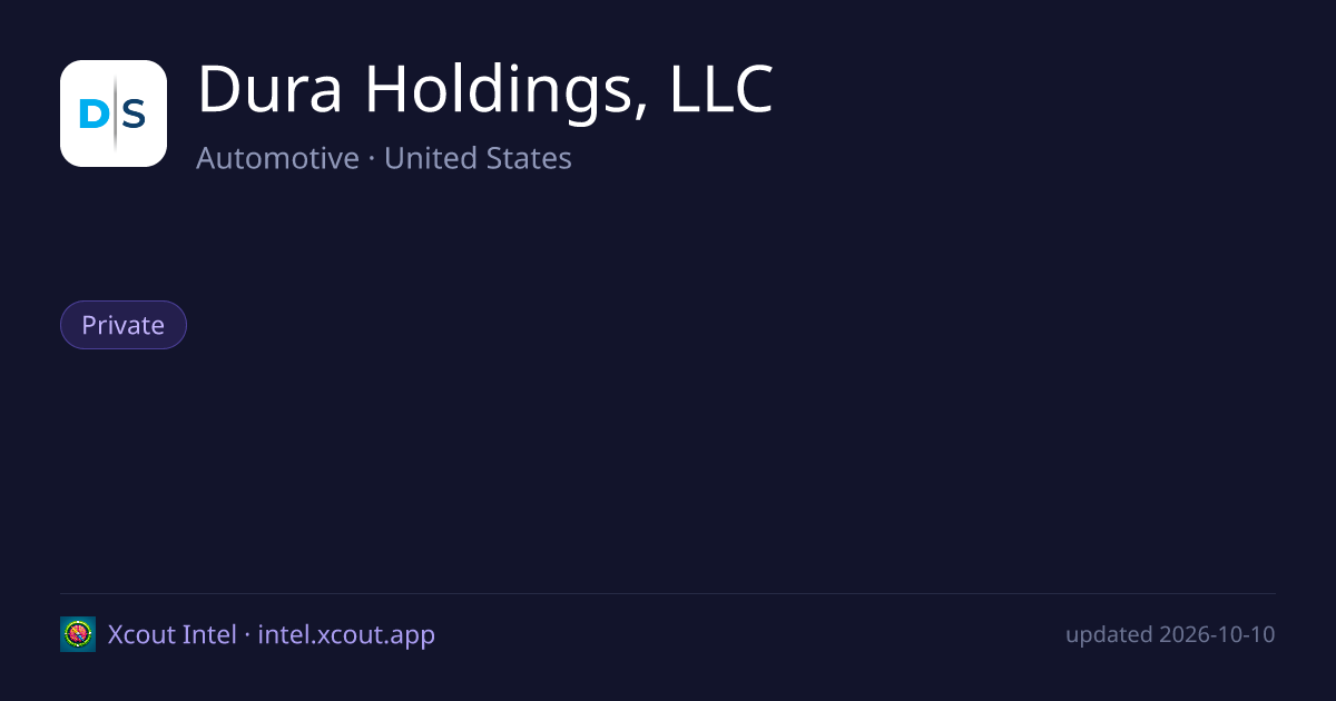 Dura Holdings, LLC — share card preview