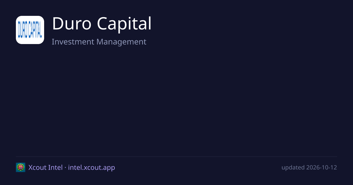 Duro Capital — share card preview