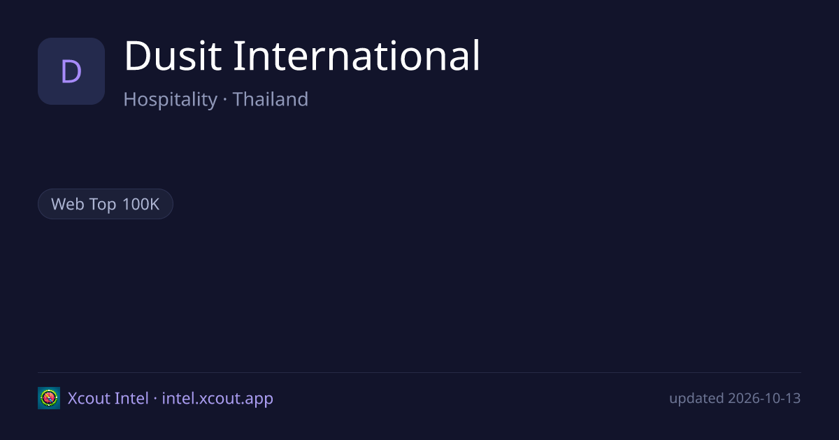 Dusit International — share card preview