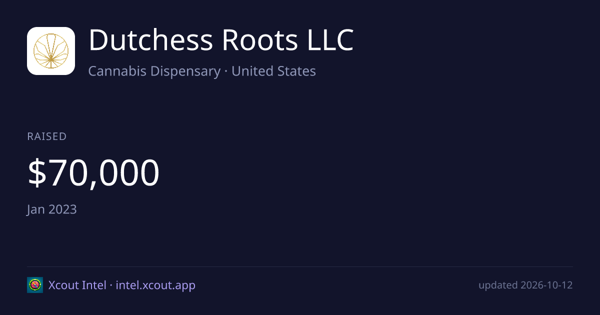 Dutchess Roots LLC — share card preview