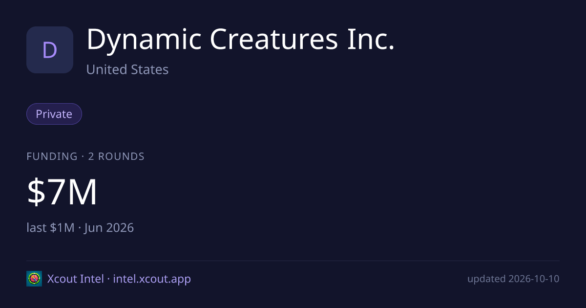 Dynamic Creatures Inc. — share card preview