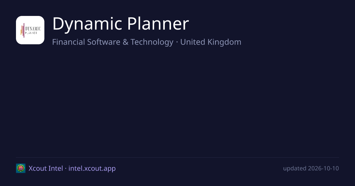Dynamic Planner — share card preview