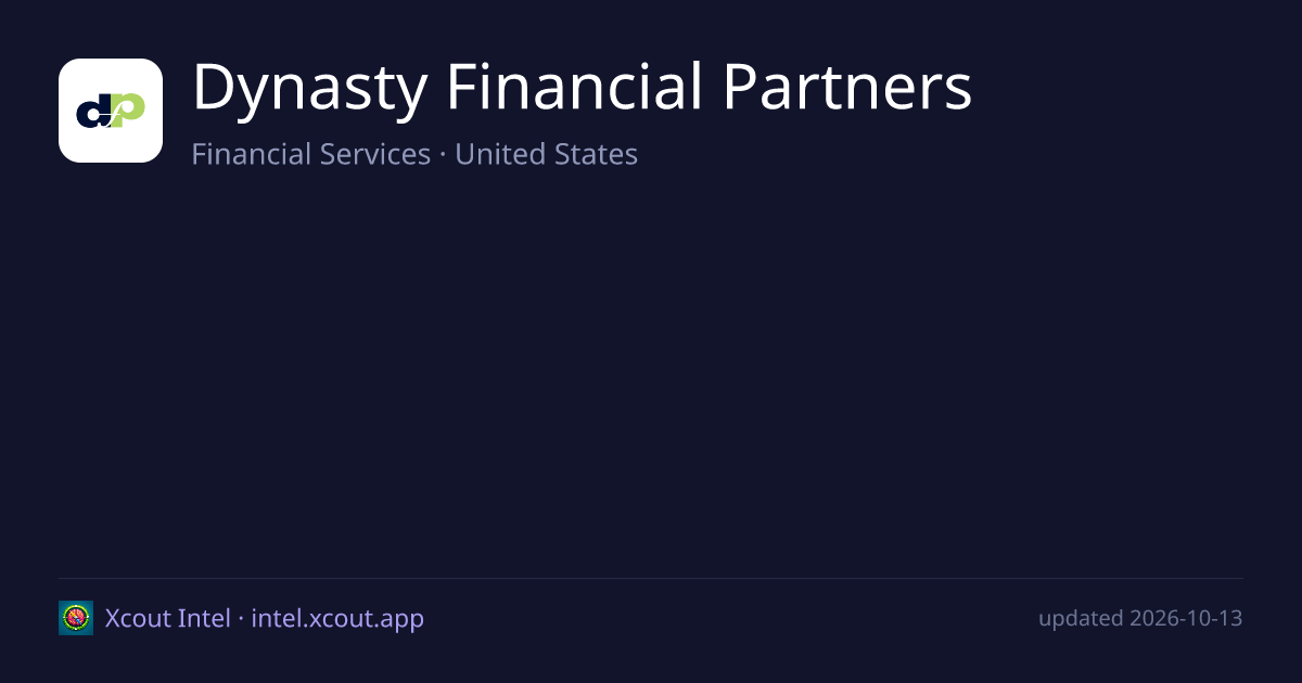 Dynasty Financial Partners — share card preview