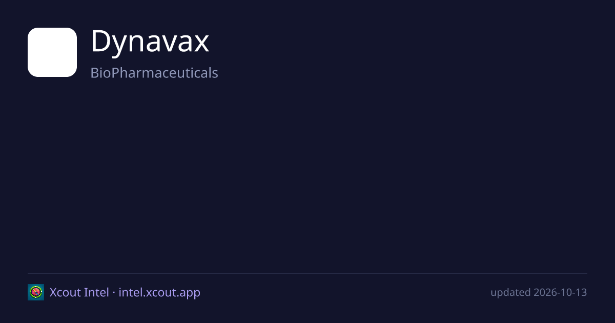 Dynavax — share card preview