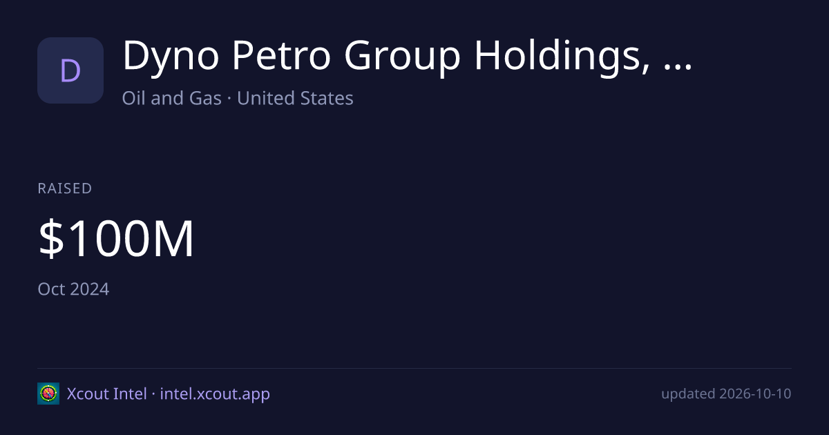 Dyno Petro Group Holdings, LLC — share card preview