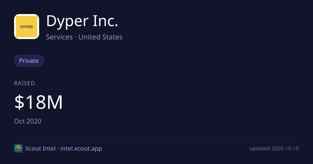 Dyper Inc. — share card preview