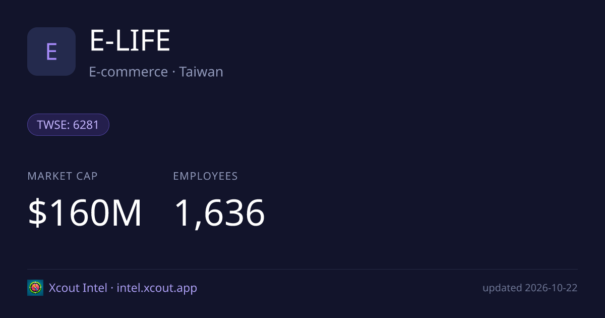 E-LIFE — share card preview