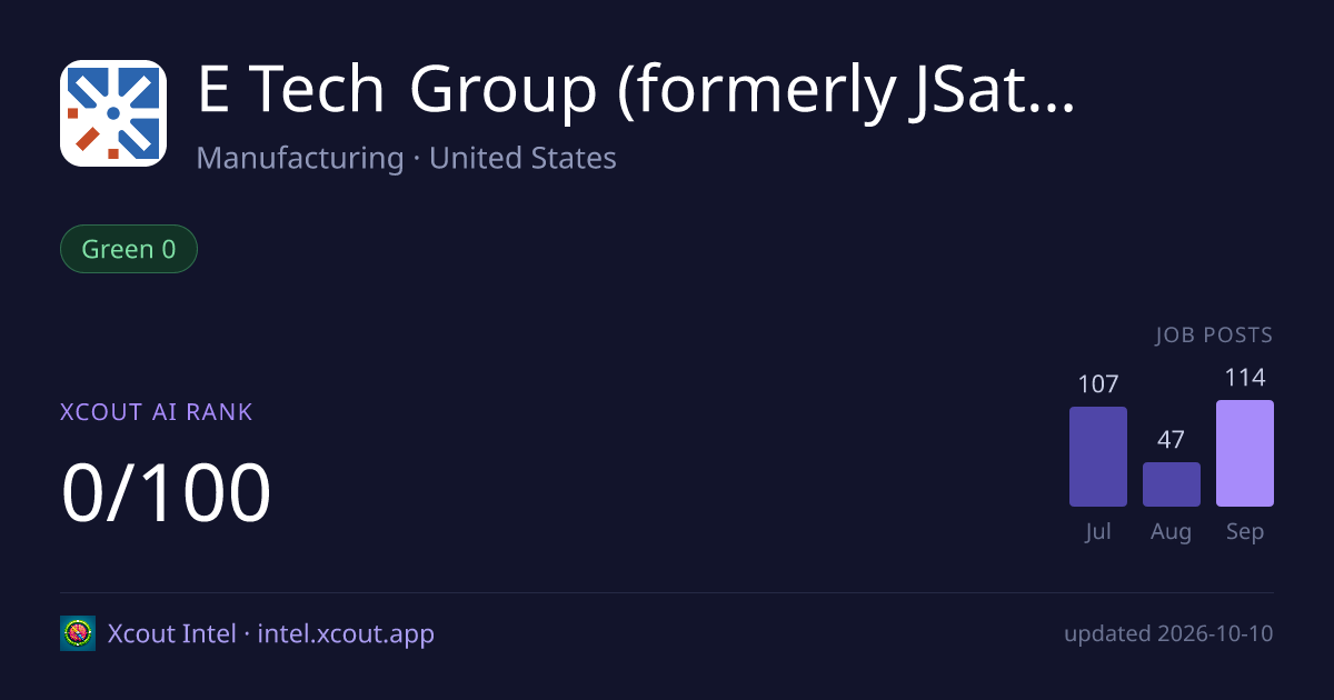 E Tech Group (formerly JSat Automation) — share card preview