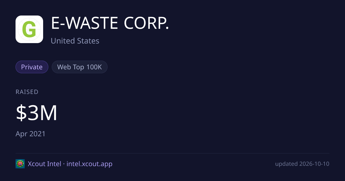 E-WASTE CORP. — share card preview