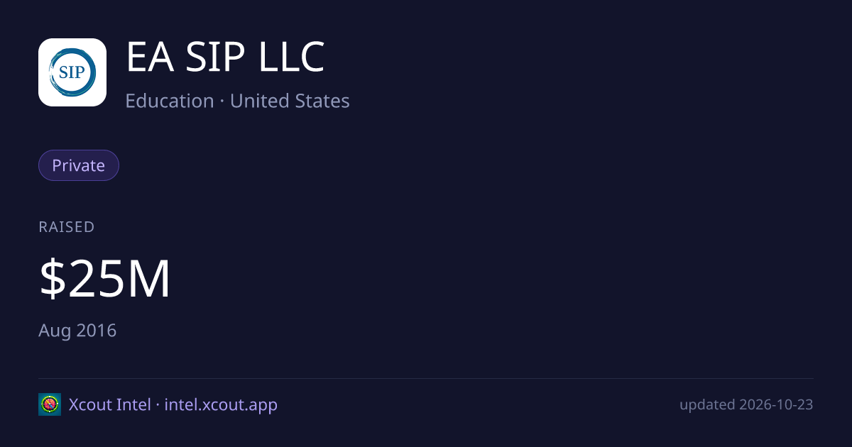 EA SIP LLC — share card preview