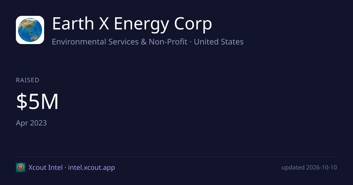 Earth X Energy Corp — share card preview