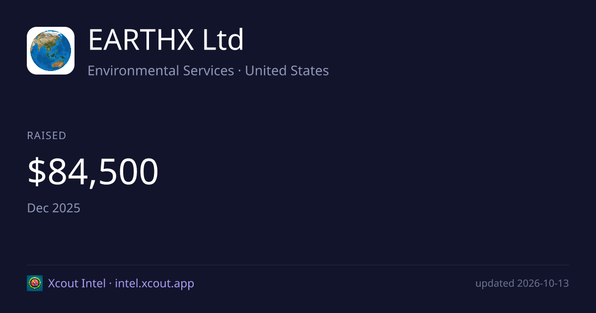 EARTHX Ltd — share card preview