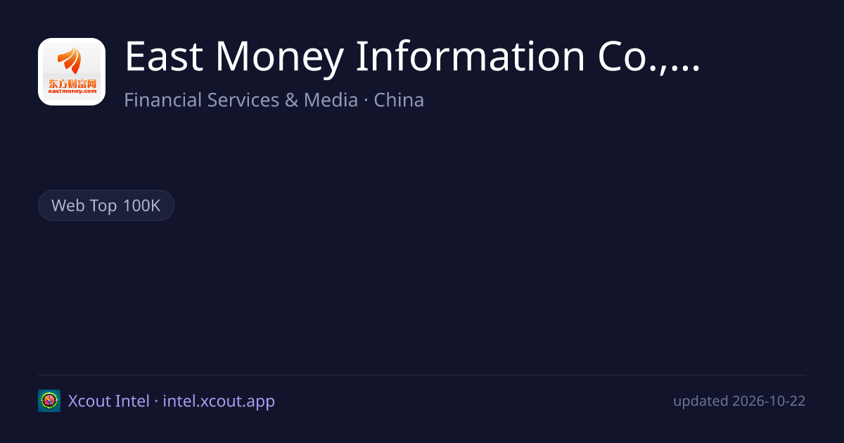 East Money Information Co., Ltd. — share card preview