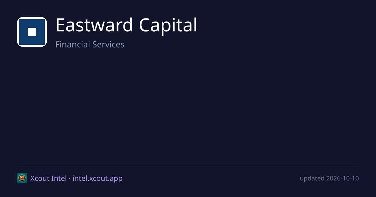 Eastward Capital — share card preview