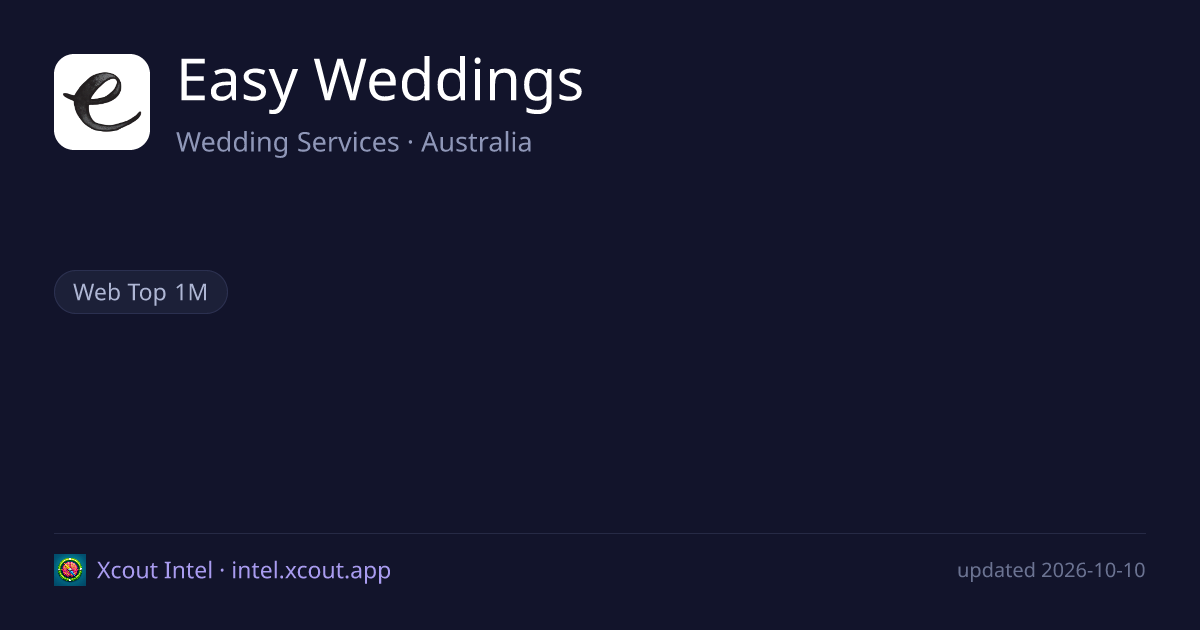 Easy Weddings — share card preview