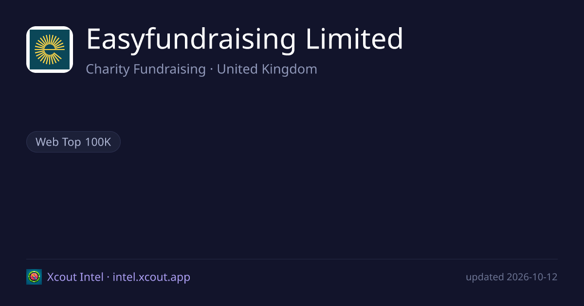 Easyfundraising Limited — share card preview