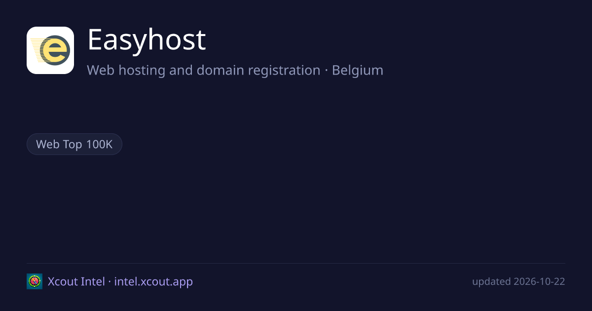 Easyhost — share card preview