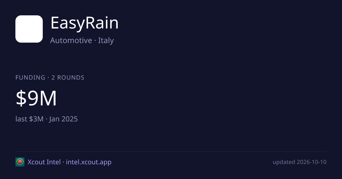 EasyRain — share card preview