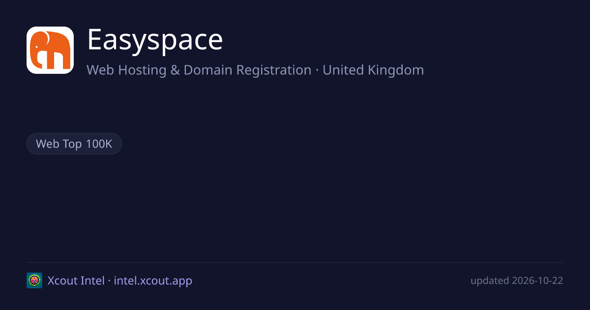 Easyspace — share card preview