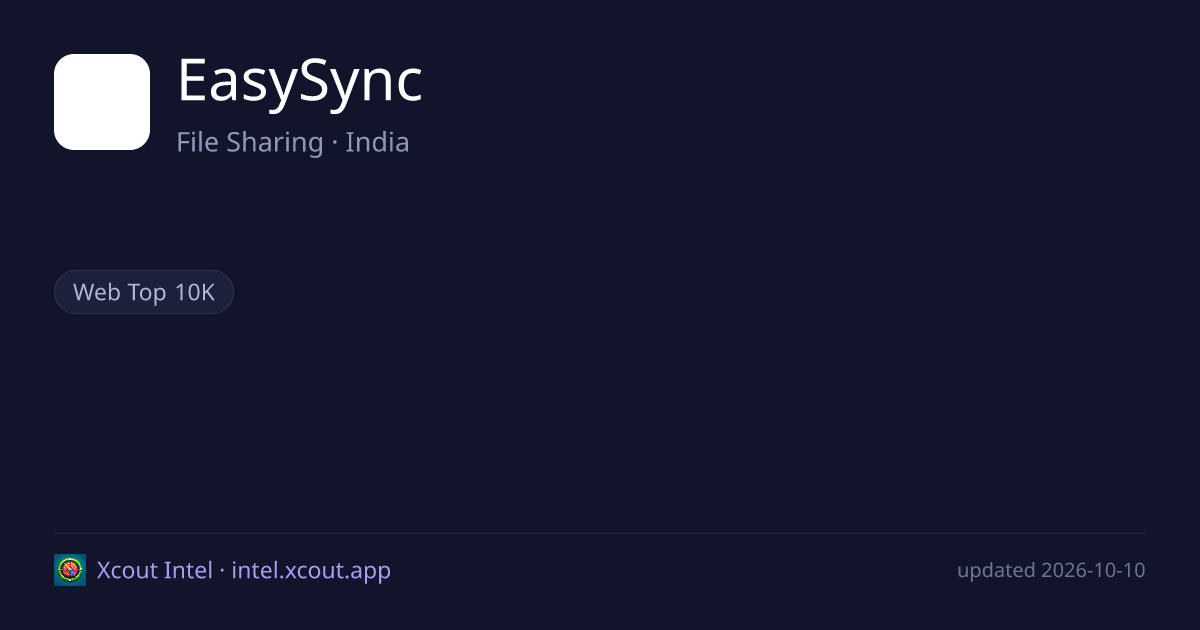 EasySync — share card preview