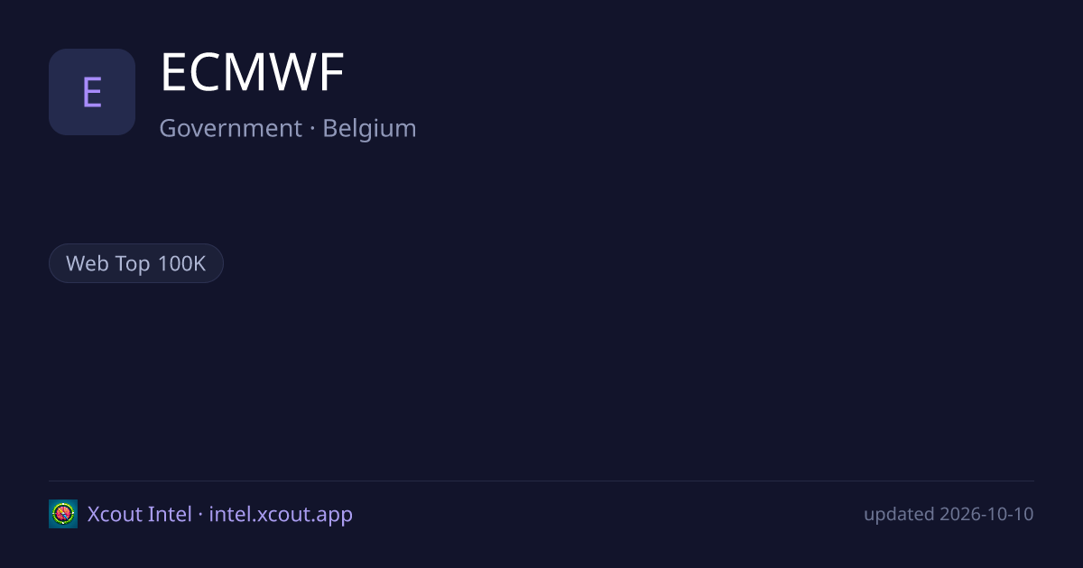ECMWF — share card preview