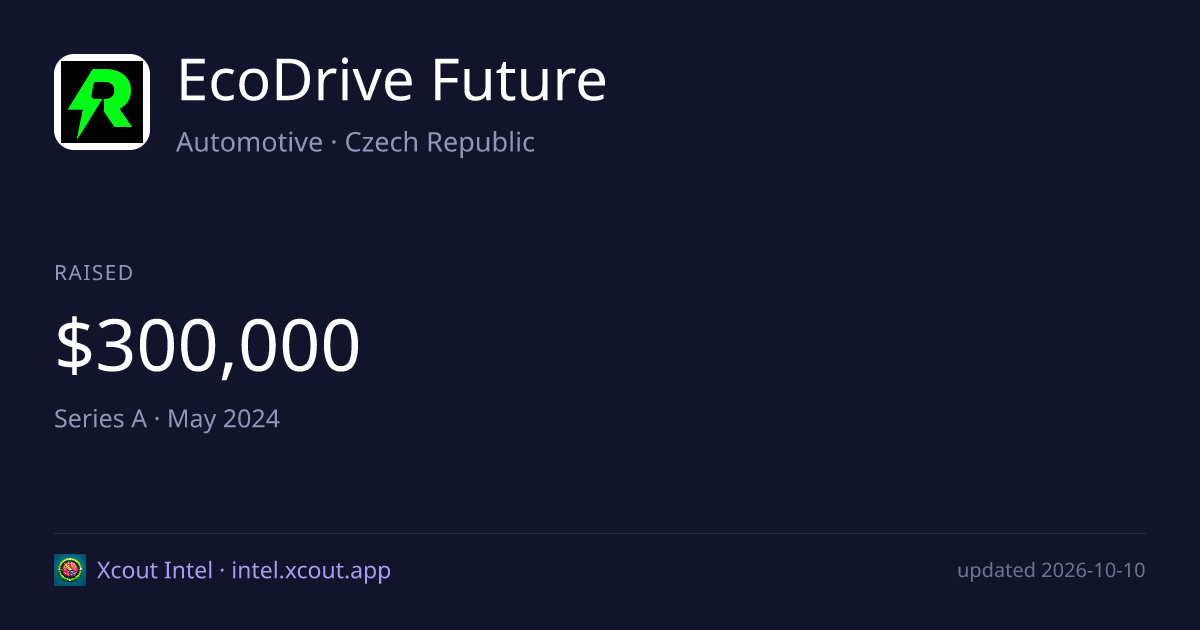 EcoDrive Future — share card preview