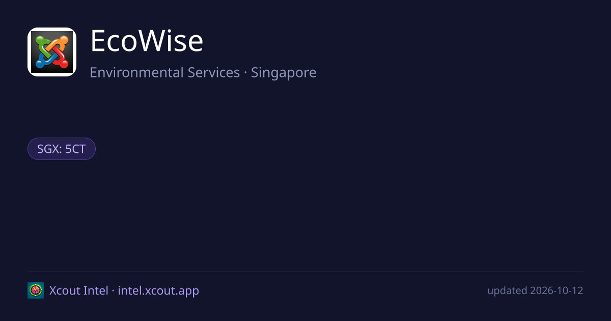 EcoWise — share card preview