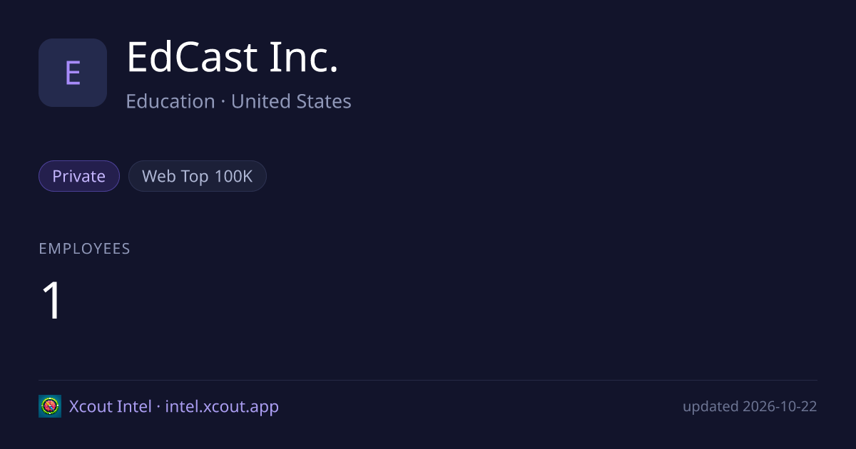 EdCast Inc. — share card preview