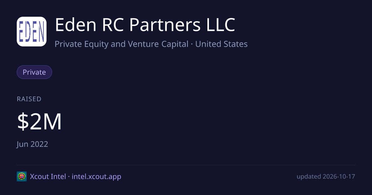 Eden RC Partners LLC — share card preview