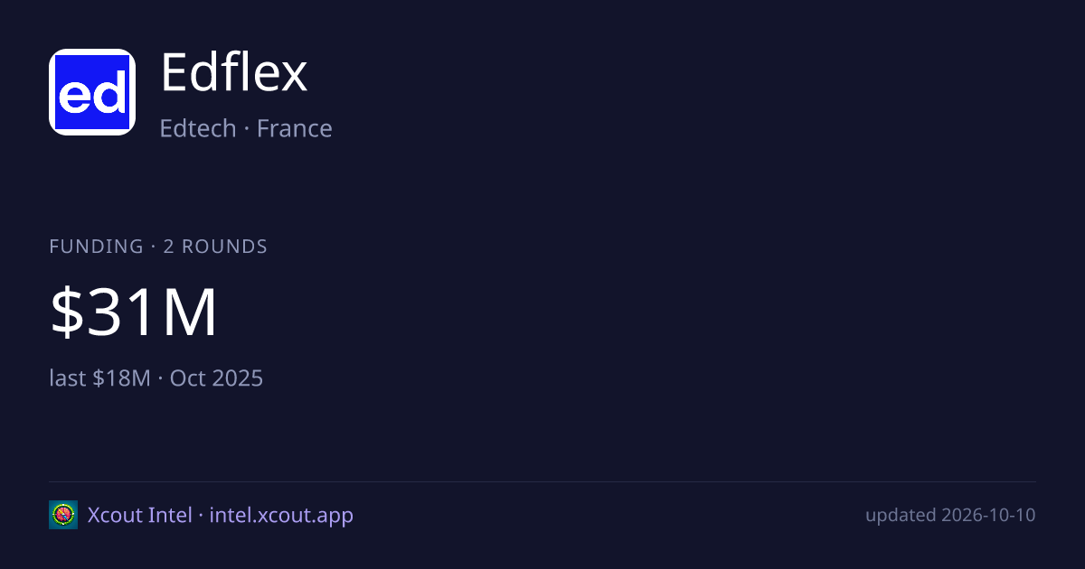 Edflex — share card preview