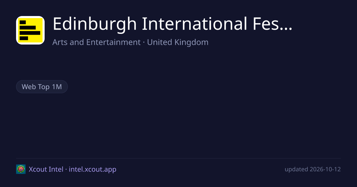 Edinburgh International Festival Society — share card preview