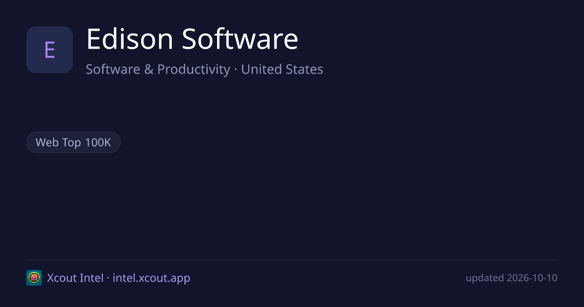 Edison Software — share card preview