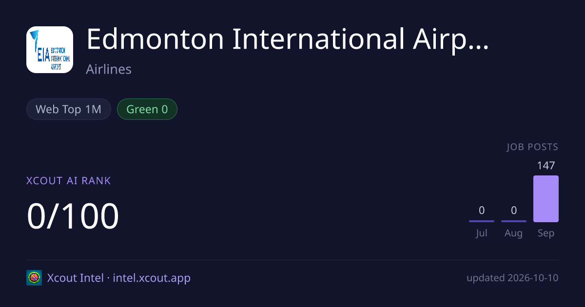 Edmonton International Airport — share card preview