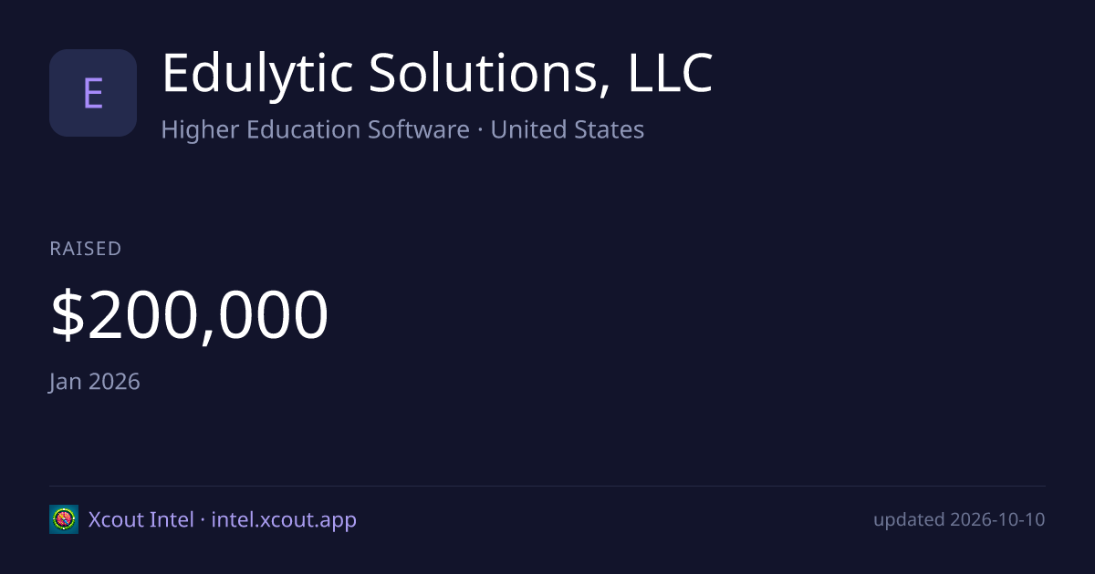 Edulytic Solutions, LLC — share card preview