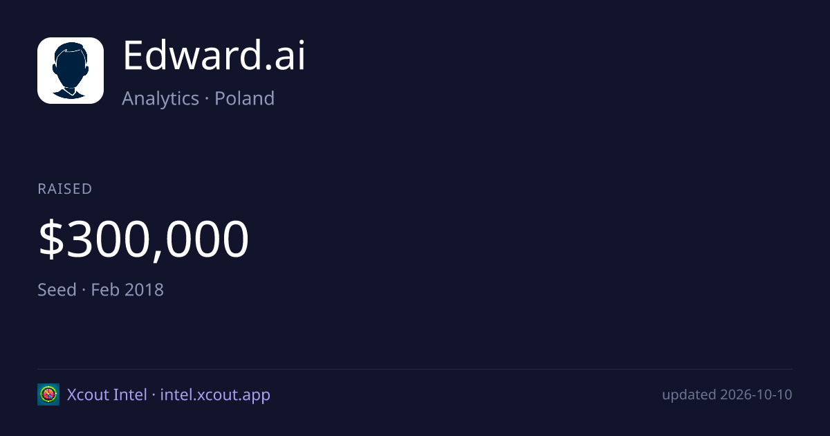 Edward.ai — share card preview