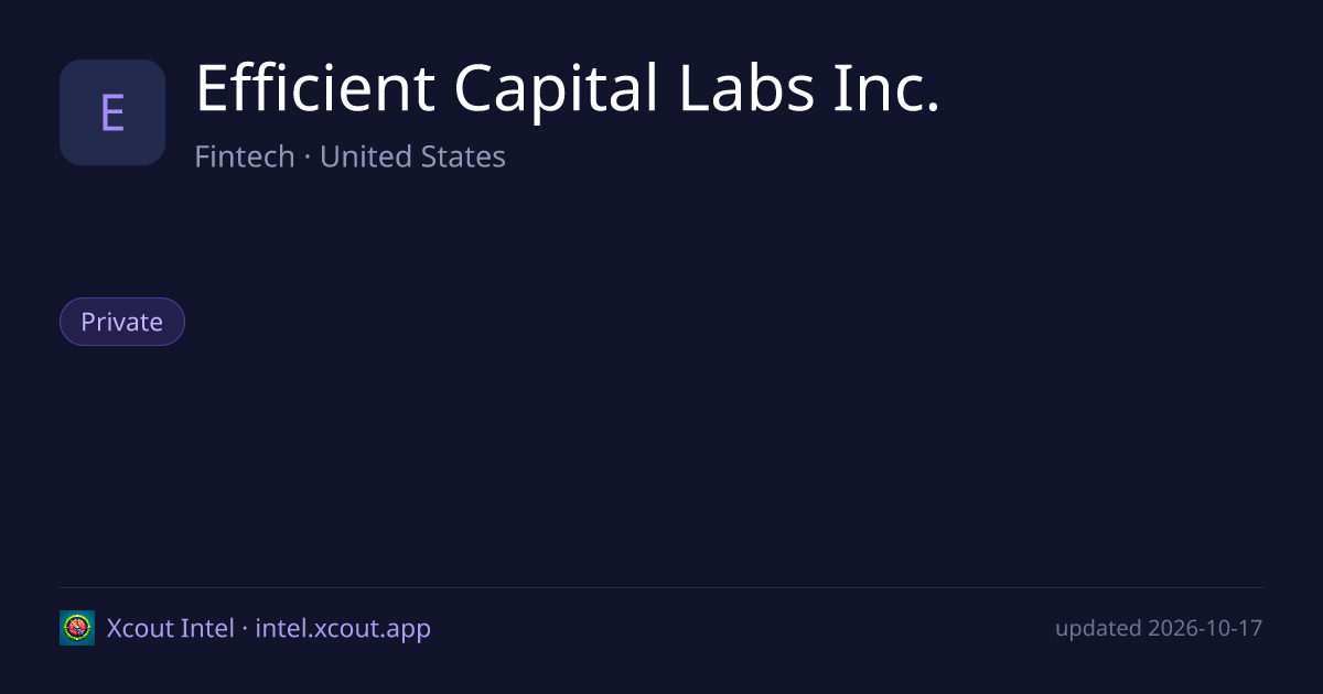 Efficient Capital Labs Inc. — share card preview