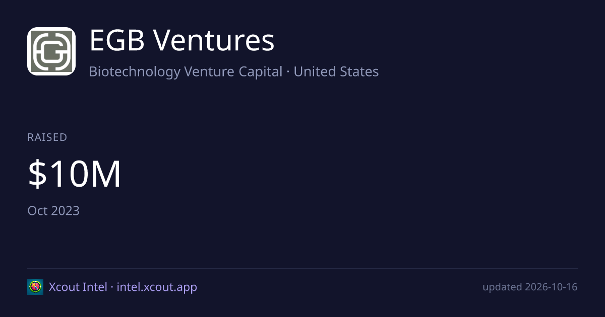 EGB Ventures — share card preview