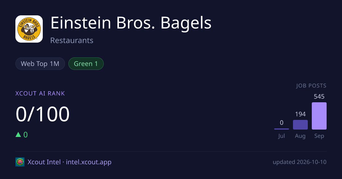Einstein Bros. Bagels — share card preview