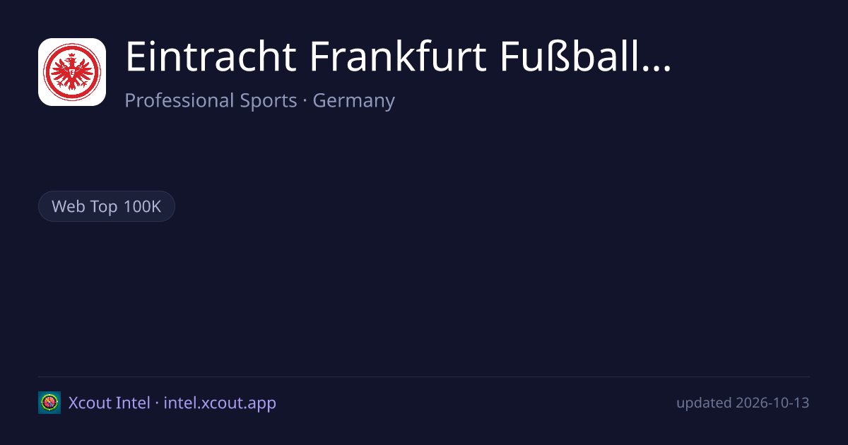 Eintracht Frankfurt Fußball Aktiengesellschaft — share card preview