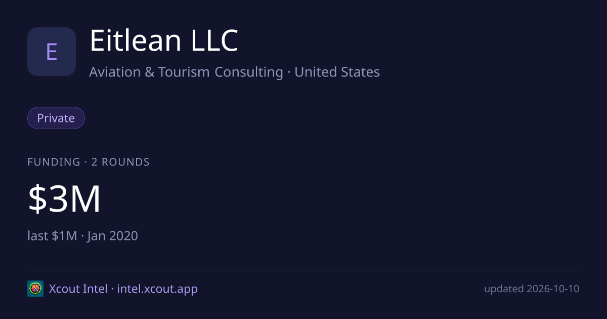 Eitlean LLC — share card preview